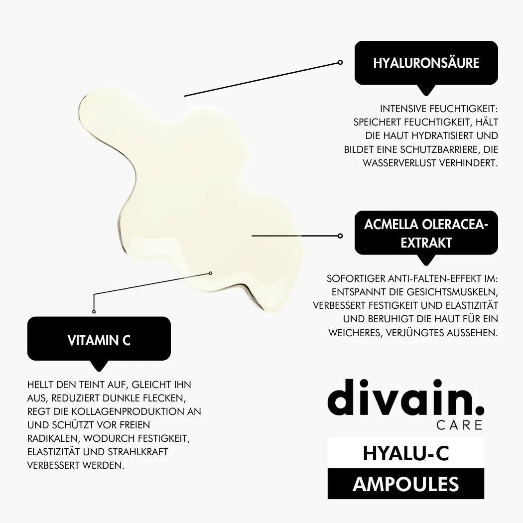 Sommer-Kit divain CARE