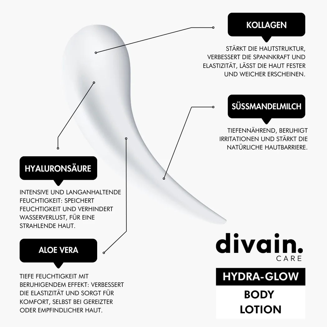 Sommer-Kit divain CARE